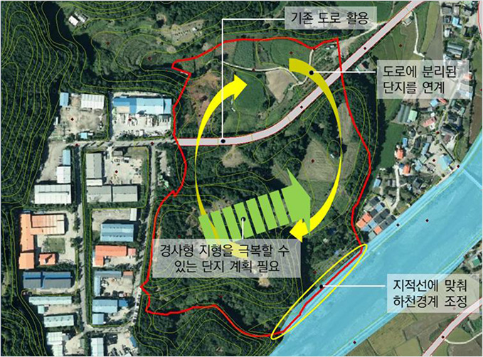 기존도로 활용, 도로에 분리된 단지를 연계, 경사형 지형을 극복할 수 있는 단지 계획 필요, 지적선에 맞춰 하천경계 조정