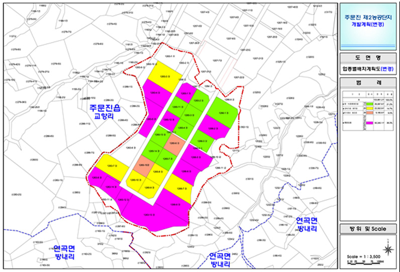 주문진제2 농공단지